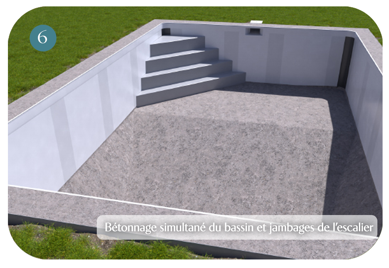 étape 6 de la construction de piscine par BCC Piscines des piscines Dugain en Normandie : BÉTONNAGE SIMULTANÉ DU BASSIN ET DES JAMBAGES DE L'ESCALIER